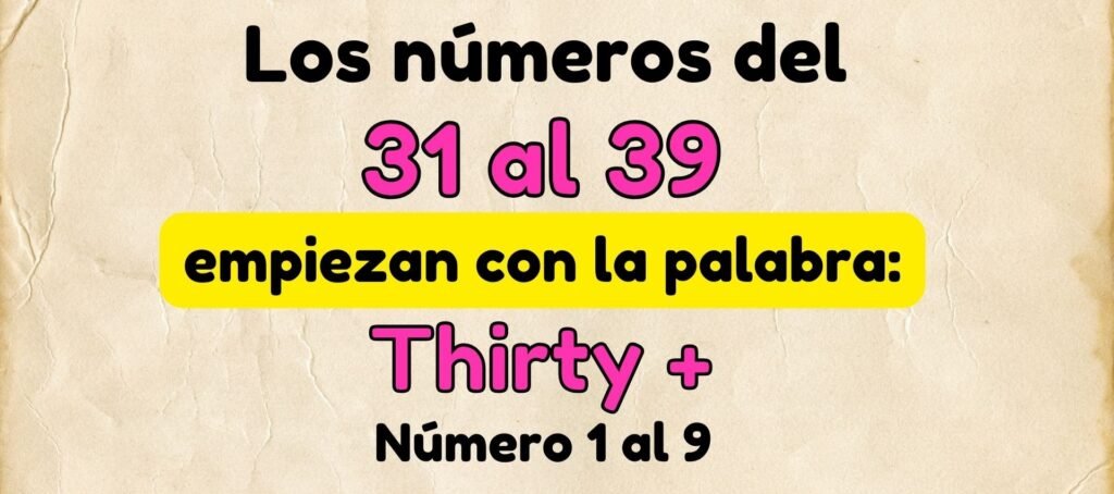 Números en inglés del 1 al 100 - La profe Mónica